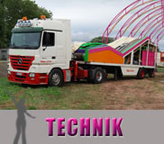 Action House Technik